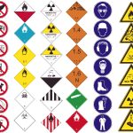 impression pictogrammes signaletique danger